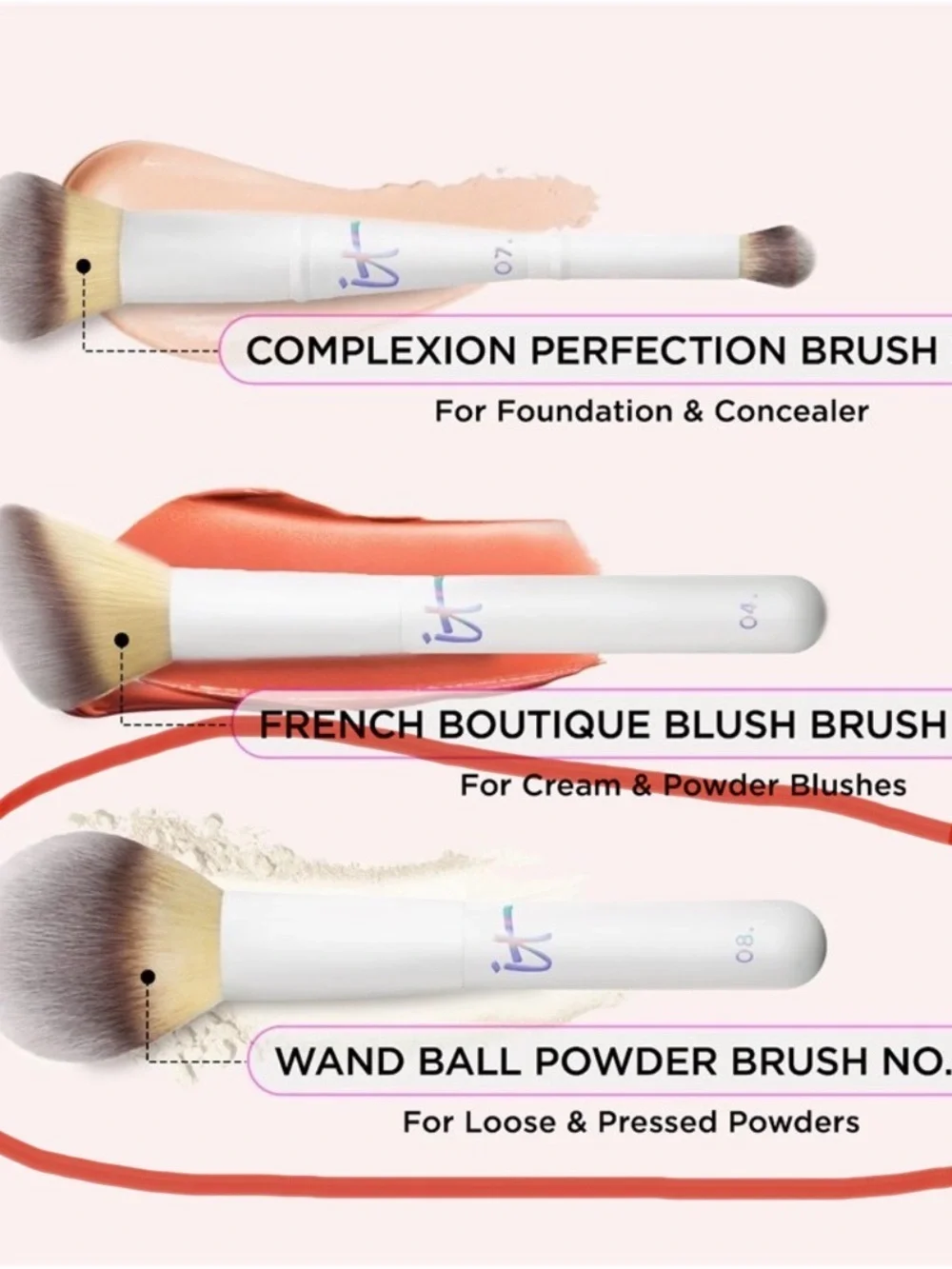 it cosmetics new it